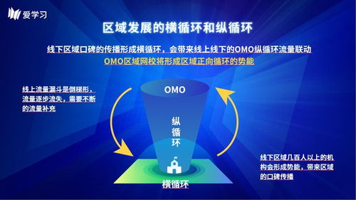 爱学习教育暑秋产品升级 聚焦校内同步，打造高效智能教育生态