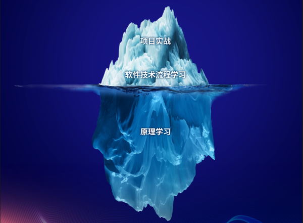 立足教育十七载，不忘初心再出发——汇众教育17周年暨V10.0新产品亮点抢先看